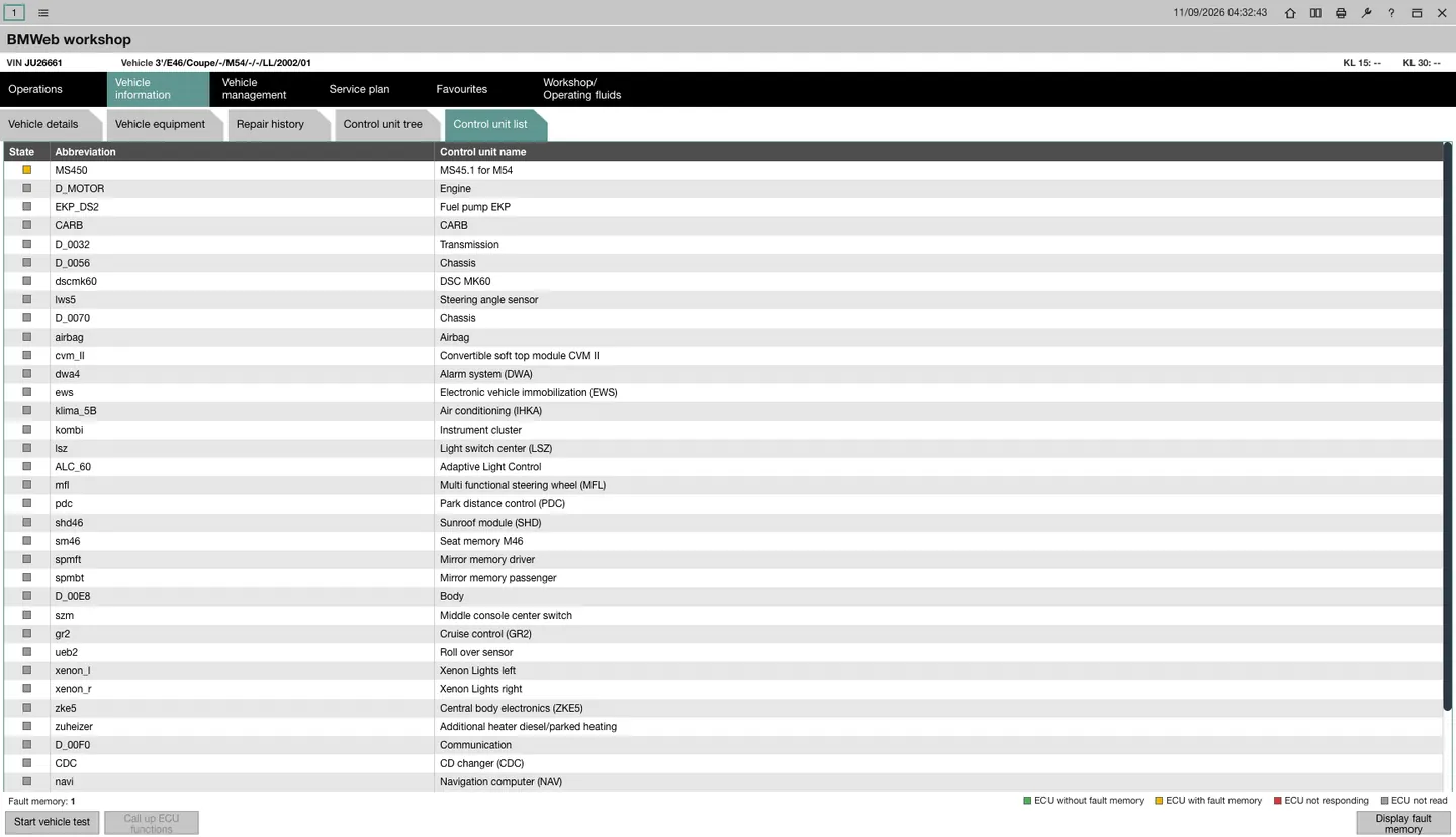 The ECU functions window for the engine module: Identification, Diagnosis scan, Component triggering and Software information tabs, the identification rows filled from the scan.