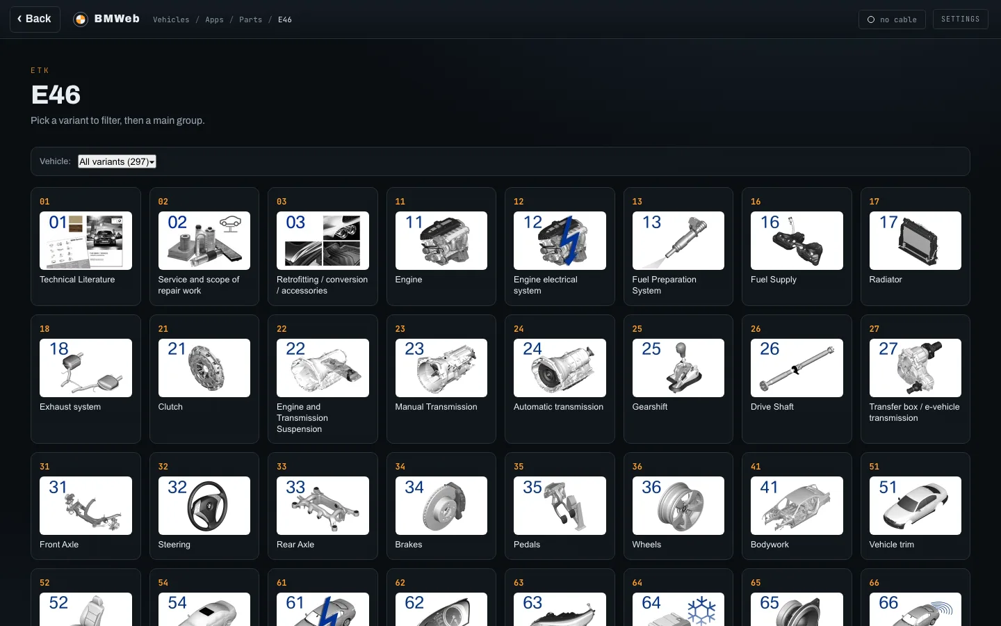The E46 parts catalogue main groups: engine, fuel, exhaust, clutch, transmission, axles, brakes, body and more, each with a picture.